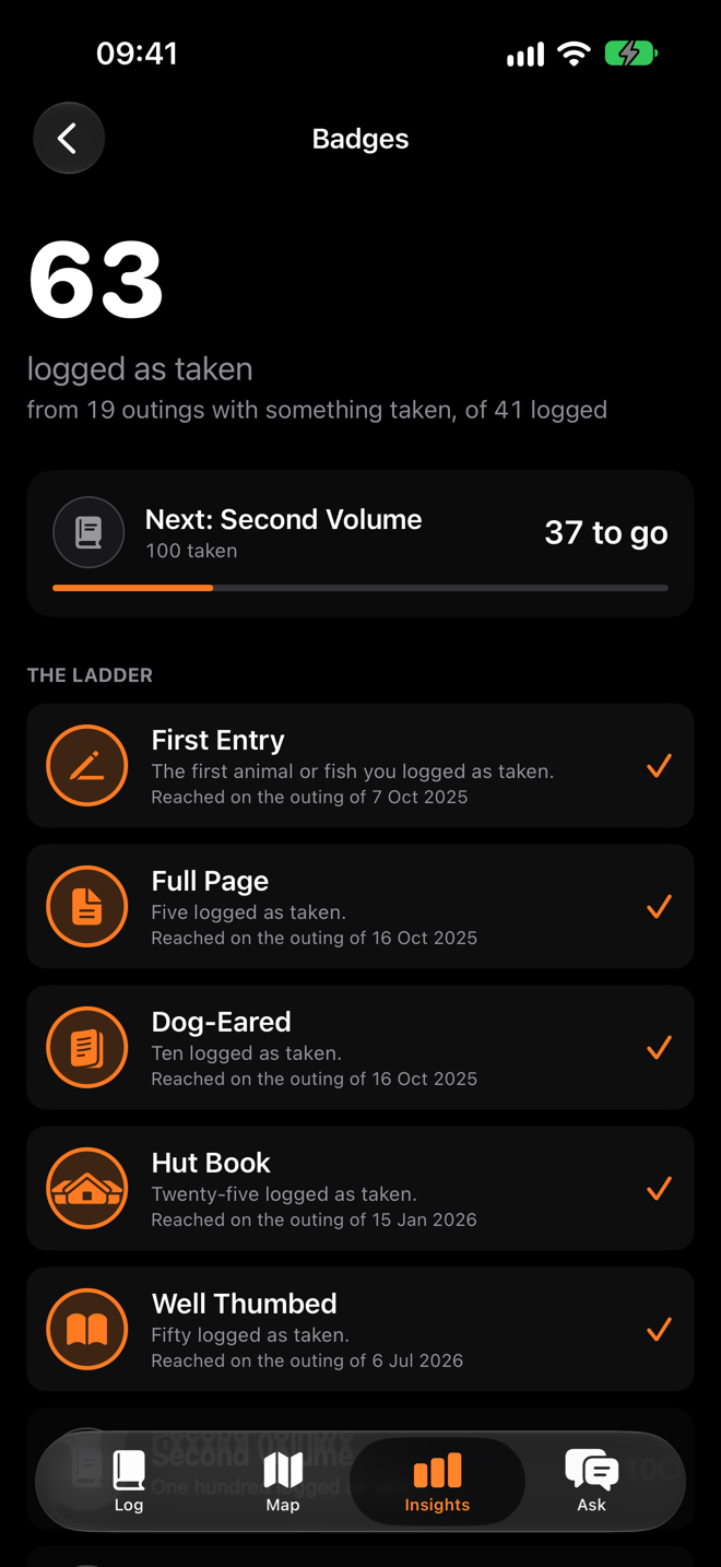 Badges: 63 logged as taken from 19 outings with something taken of 41 logged, the next rung Second Volume at 100 with 37 to go, and the ladder of rungs reached so far.